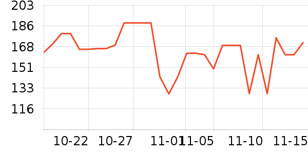 dokkan abura dasʳάʷ۸