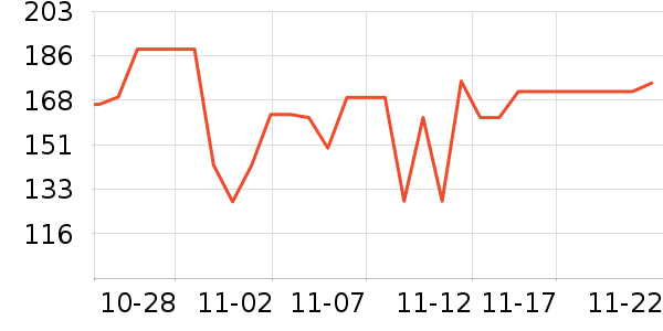dokkan abura dasʳάʷ۸