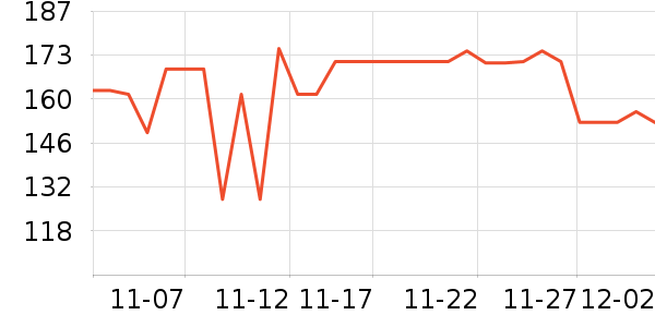 dokkan abura dasʳάʷ۸