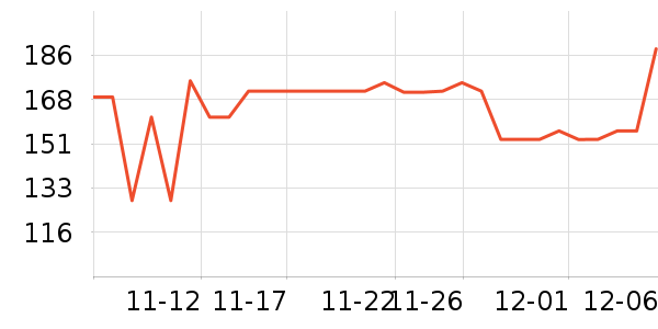 dokkan abura dasʳάʷ۸