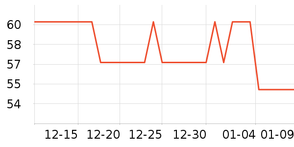 ���ʼ�����ʷ�۸�