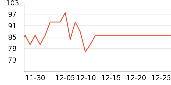 �������沿������ʷ�۸�