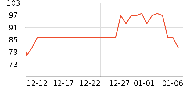 �������沿������ʷ�۸�