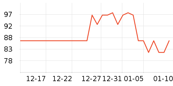 �������沿������ʷ�۸�