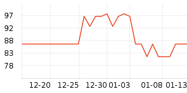 �������沿������ʷ�۸�