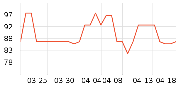 �������沿������ʷ�۸�