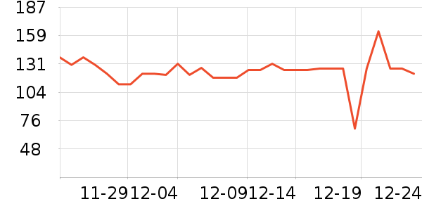 ��������ϴ��Һ/����ʷ�۸�