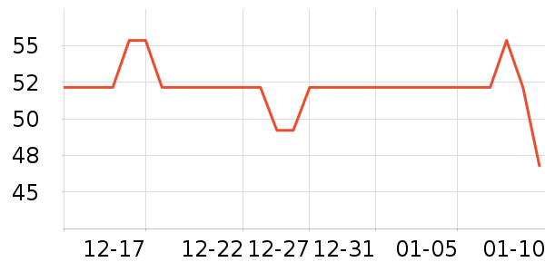 ����ϴ��ˮ��ʷ�۸�