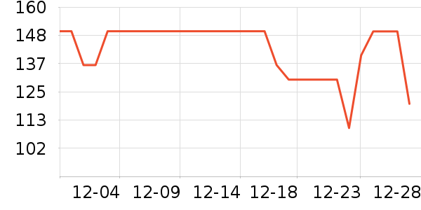 ������ʳ������ʷ�۸�