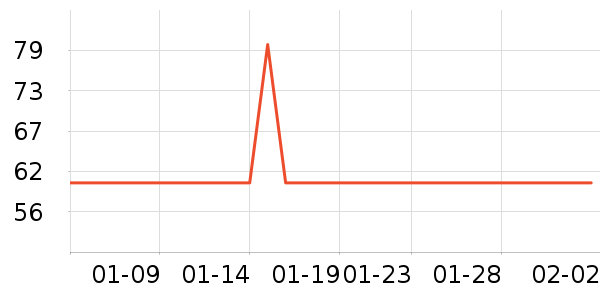 �п�����ʿ�ڿ���ʷ�۸�