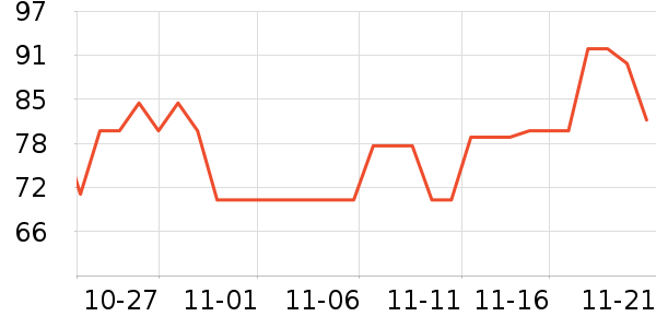 ׿�������̷���ʷ�۸�