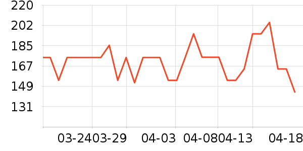 ��Ȼ��ˬ��ˮ��ʷ�۸�