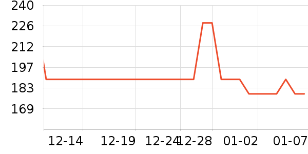 ־����ˮ����ʷ�۸�