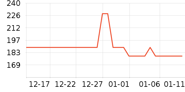 ־����ˮ����ʷ�۸�