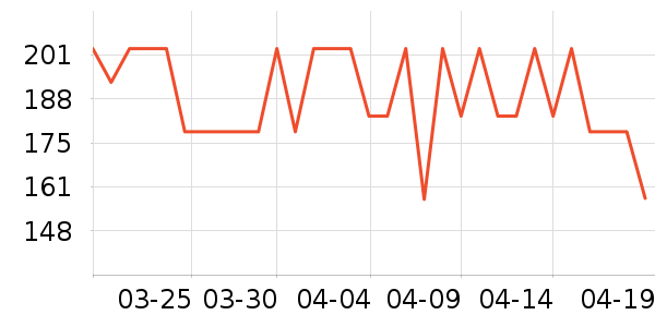 ���ɵ綯������ʷ�۸�