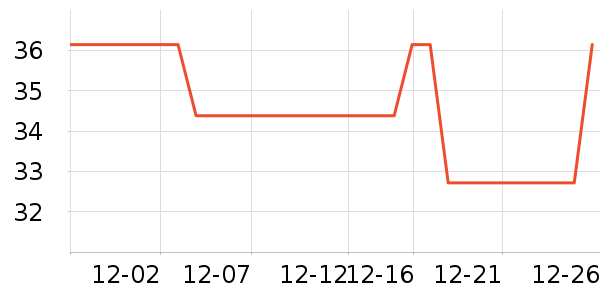 ɽɽ���ﾻ����ζ��ʷ�۸�