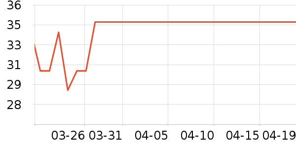 ɽɽ���ﾻ����ζ��ʷ�۸�