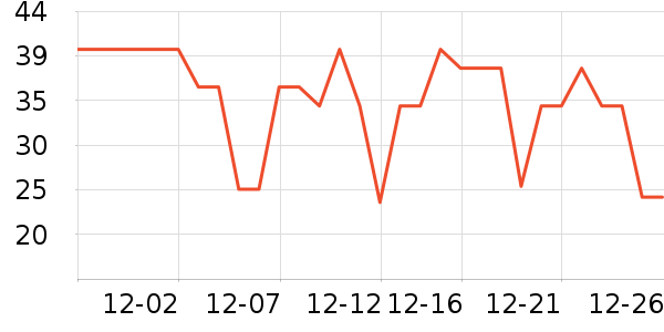 �ٲ�ζ����Ʒ��ʷ�۸�