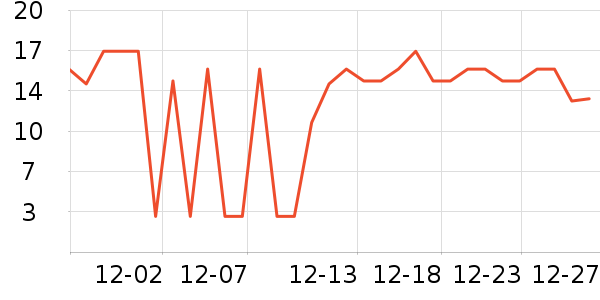 ����-2���/������ʷ�۸�