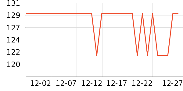 ���ĵ��¯��ʷ�۸�