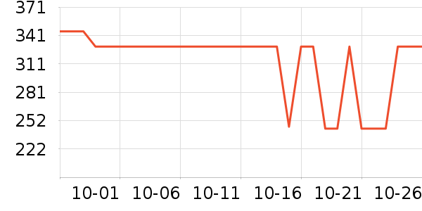 ������ͯ������ʷ�۸�