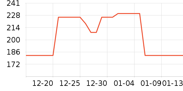 NGK�������������ʷ�۸�