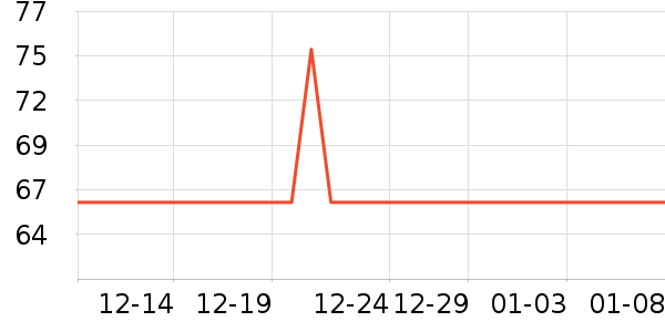 �������Ůװ��ʷ�۸�