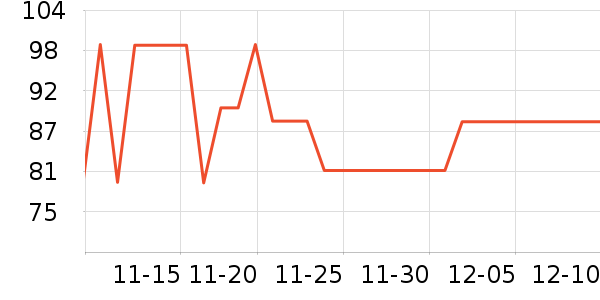 ʩ���ֿ���������ʷ�۸�