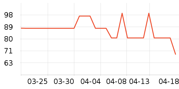 ʩ���ֿ���������ʷ�۸�