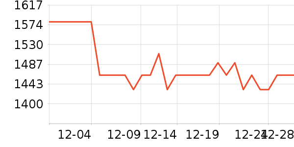 ����ŷ�ֱ���ʷ�۸�