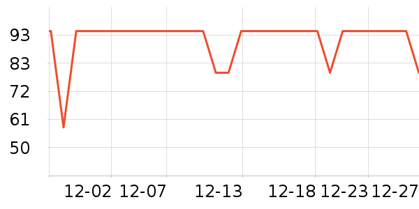 ţ��ɽ�׾���ʷ�۸�