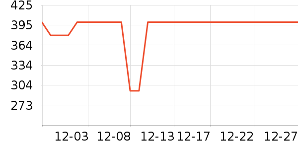 ������ͯ��Ʒ���� ��ʷ�۸�