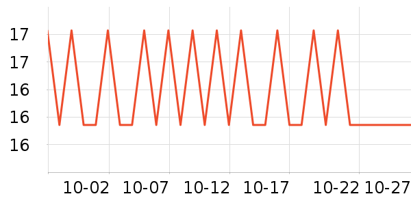 ˮ��ʿ���������ʷ�۸�