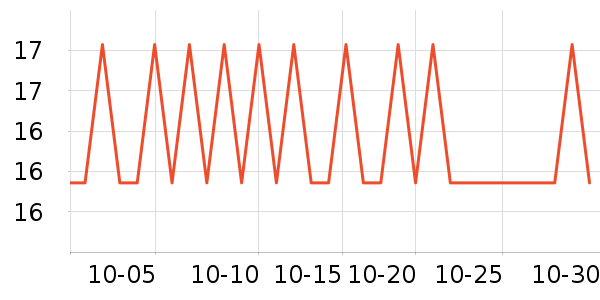 ˮ��ʿ���������ʷ�۸�