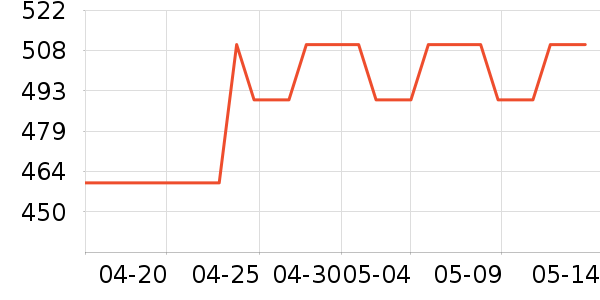 ŷ�浤������/˪��ʷ�۸�