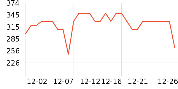 ���մ�ӡ����ʷ�۸�