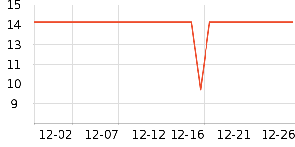 ����ӡ��ֽ��ʷ�۸�