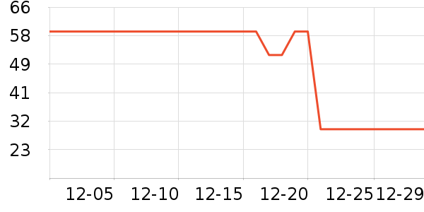 ��Դ�鱣ů������ʷ�۸�