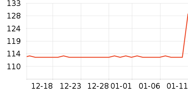 PLAYBOY�������ӳ�����ʷ�۸�