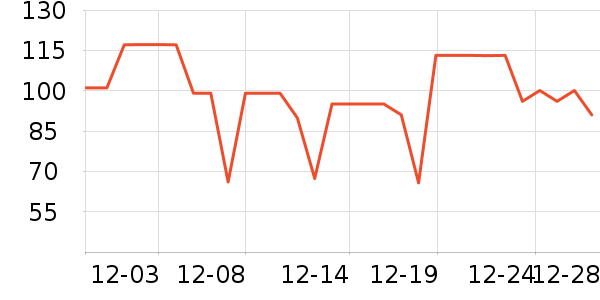 ���ʴ�������ʷ�۸�