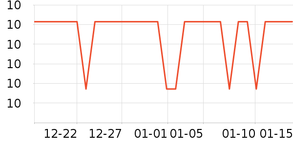 ����������ʷ�۸�