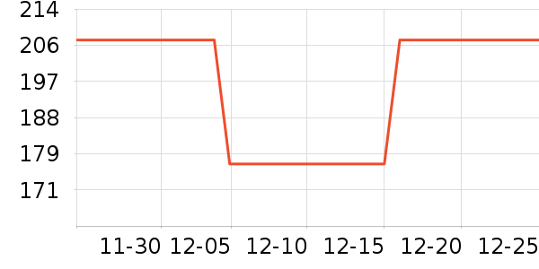 �����ϴ��������ʷ�۸�