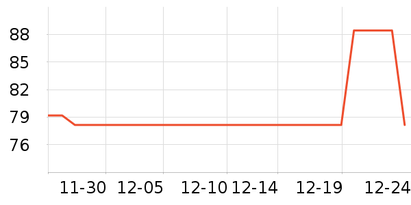 С�׳��س������ʷ�۸�