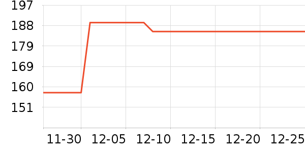 ��è��¼������ʷ�۸�