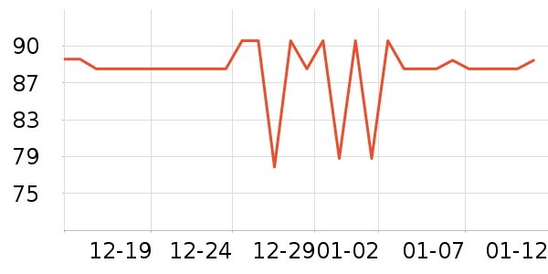 ����ɯ��ë����ʷ�۸�