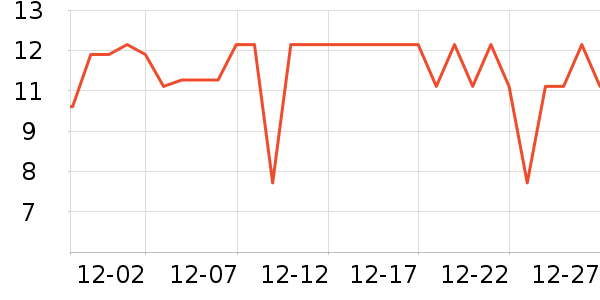 �����ӳ���������ʷ�۸�