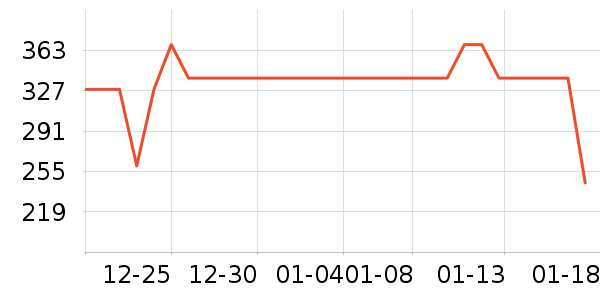 JEEP ��ѥ��ʷ�۸�