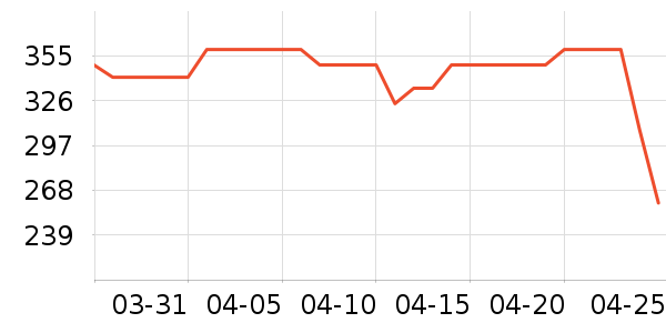 �����Ʊڻ���ʷ�۸�