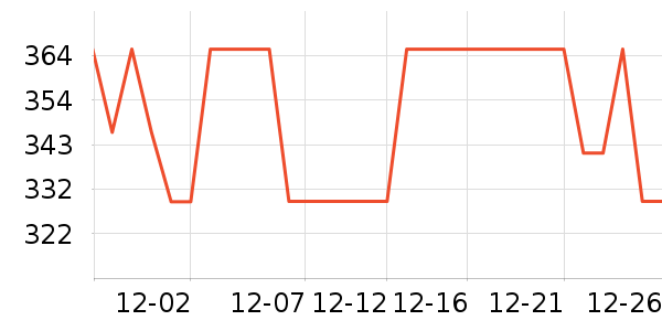 �����Ʊڻ���ʷ�۸�