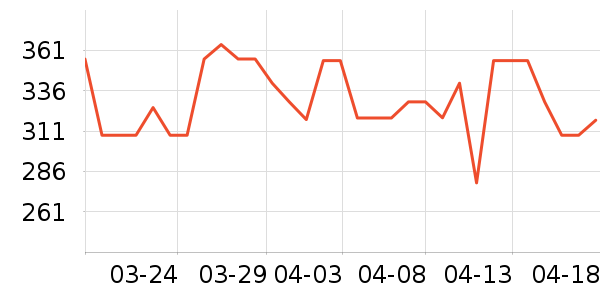 �����Ʊڻ���ʷ�۸�